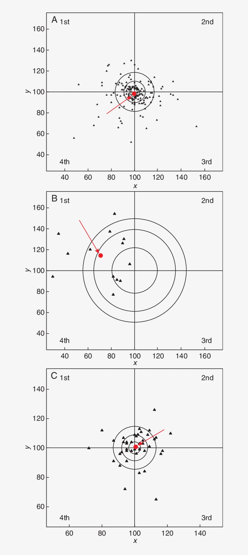 The Seed Shadow Of V - Circle, transparent png download