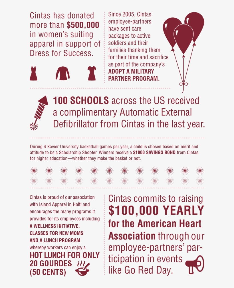 Cintas Remains Dedicated To Being A Good Neighbor And - Heart, transparent png download