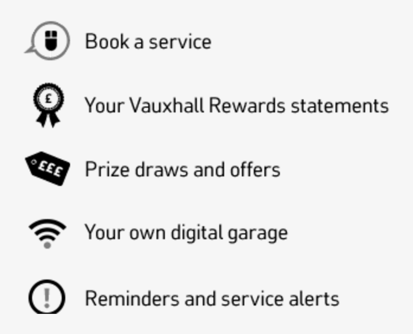 My Vauxhall Benefits - Number, transparent png download