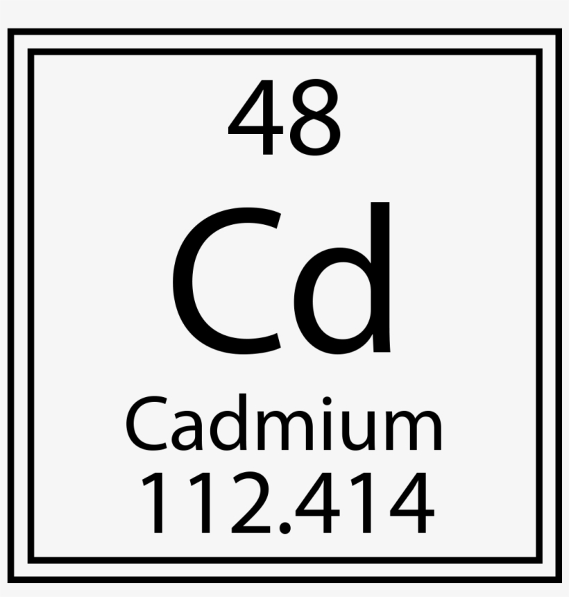 Cadmium Linus Tech Tips Who Visited My Profile In Facebook - Circle, transparent png download