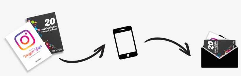 Call Us Now - Smartphone, transparent png download