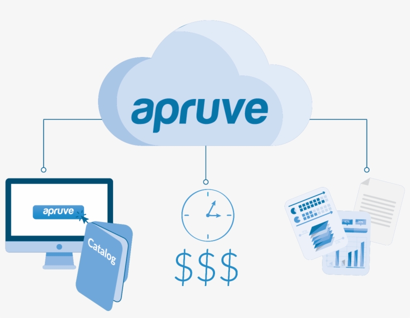 35% Cost Savings Over Traditional B2b Credit Management - Babies R Us Coupons 2010, transparent png download