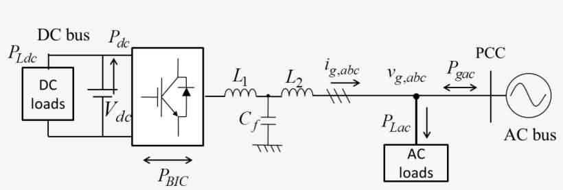 Picture5 - Diagram, transparent png download