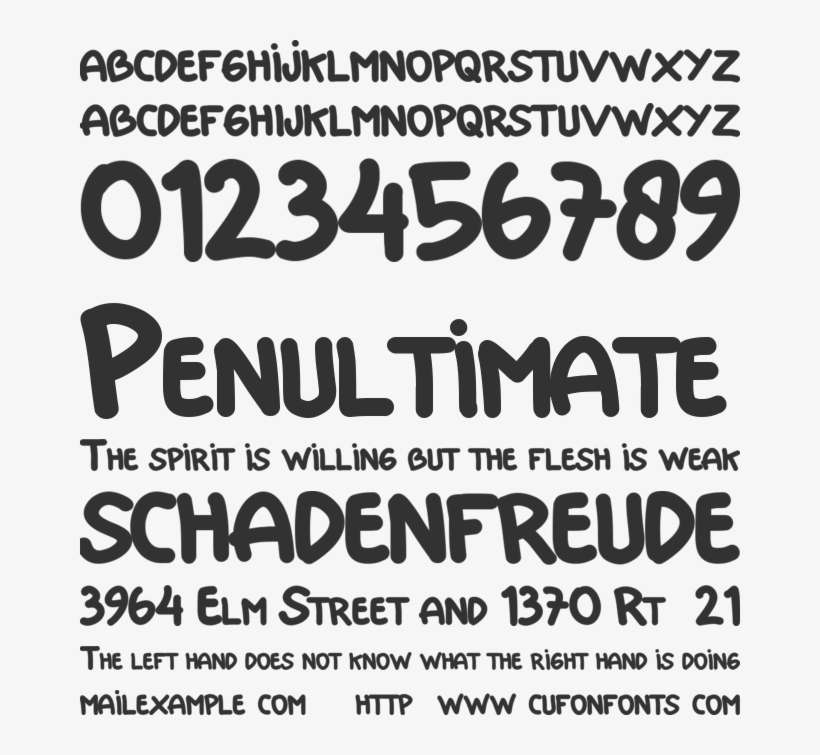 Doraemon Font Preview - Font Doraemon, transparent png download