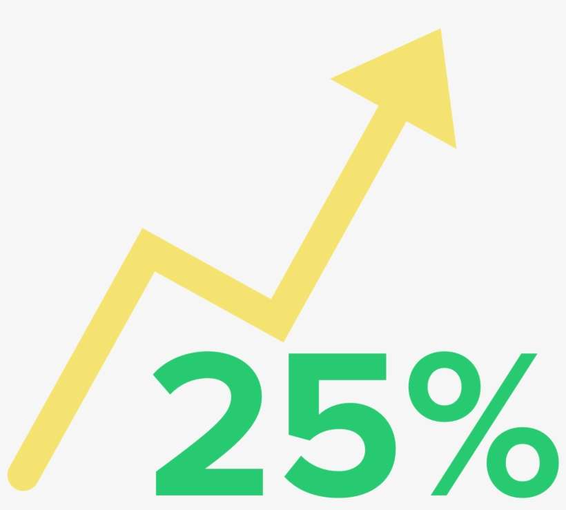 Productivity Improves By 20-25% In Organizations With - Graphic Design, transparent png download