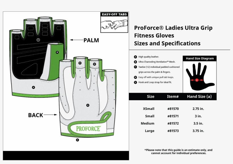 Built In Finger Pull Tabs Make Them Easy To Take Off - Personal Protective Equipment, transparent png download