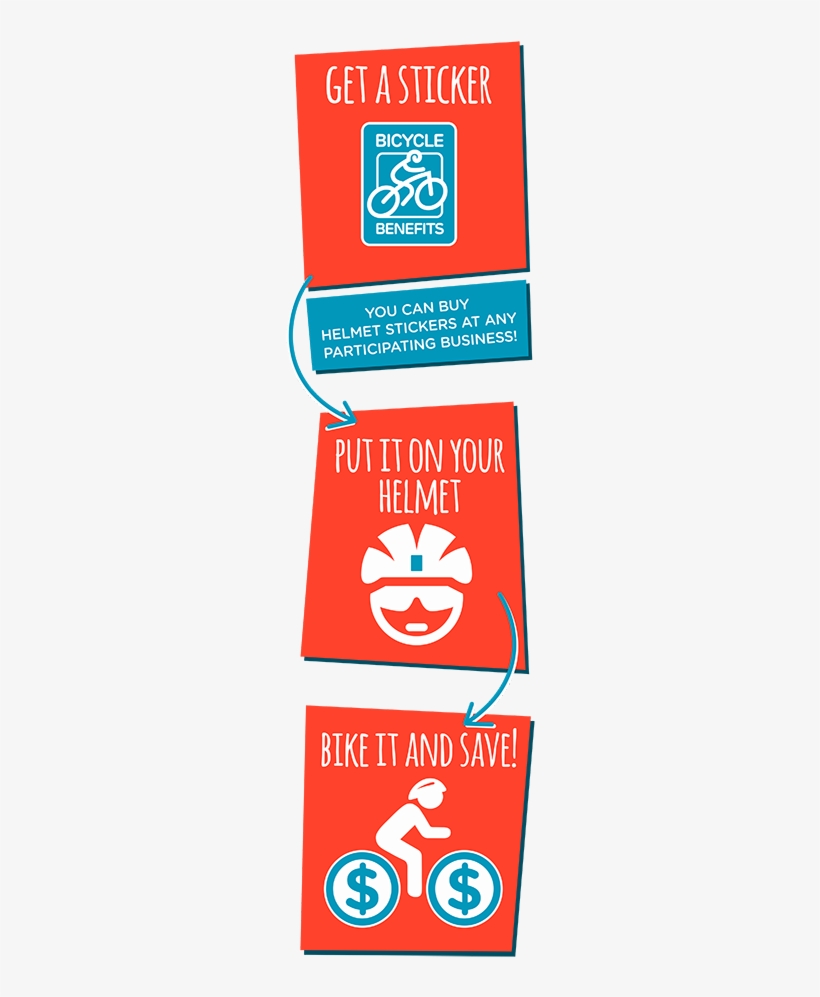 Business Start-up - Cycling, transparent png download