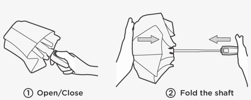 How - Sketch, transparent png download