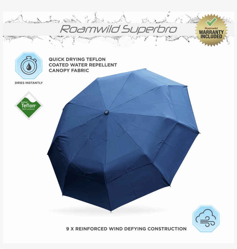 Roamwild Superbro Navy Premium Teflon Fast Drying Vented - Umbrella, transparent png download