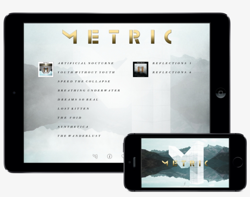 Metricsynthetica - Menu - Splash - In - Devices - Iphone, transparent png download