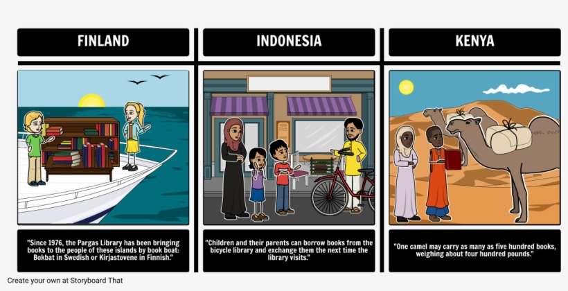 My Librarian Is A Camel - Tell Tale Heart Man Vs Man, transparent png download