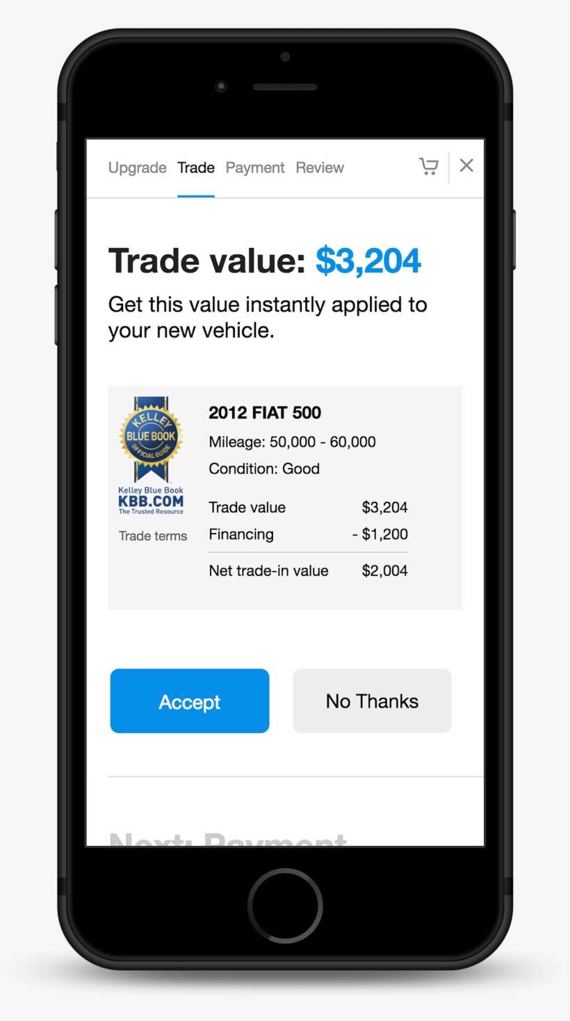 Enter Your Trade-in Information - Phone Text Message, transparent png download