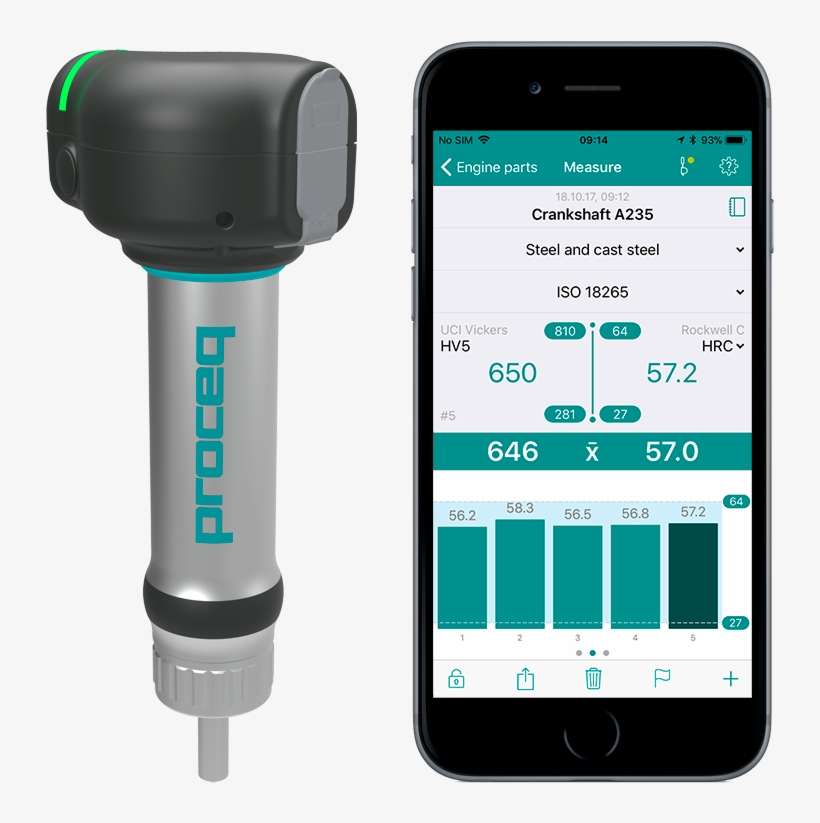 Equotip Live Uci Application - Equotip Live, transparent png download