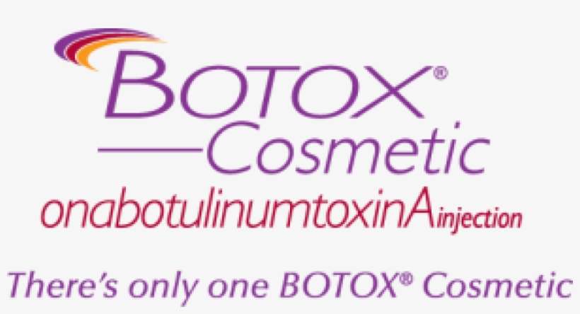 Botox Onabotulinumtoxin A Injection, transparent png download