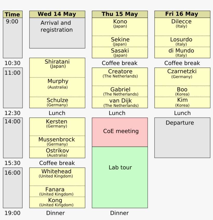 Create The Buy Of Over 336 Billion Font Weapons On - Carmine, transparent png download