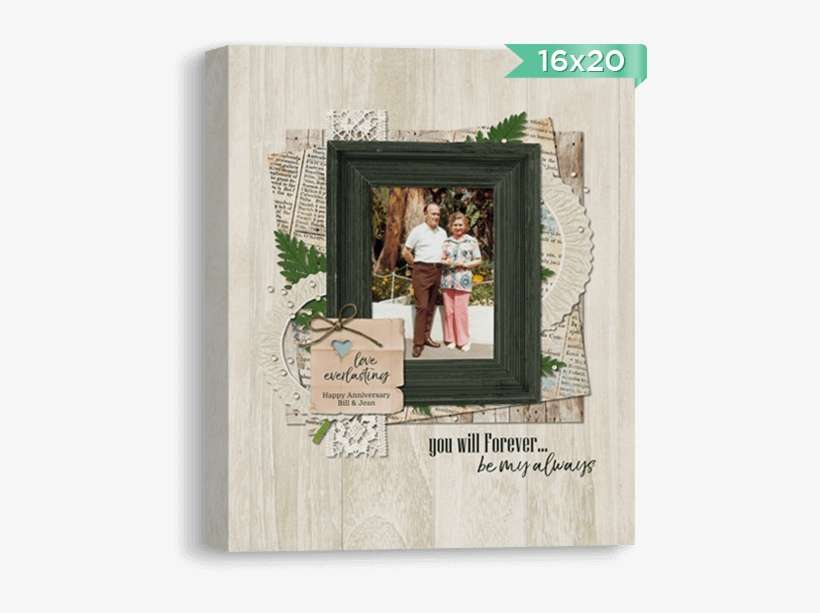 Previous - Picture Frame, transparent png download