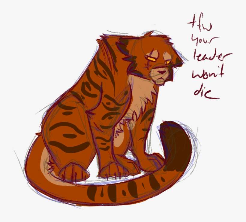 0 Replies 3 Retweets 17 Likes - Illustration, transparent png download