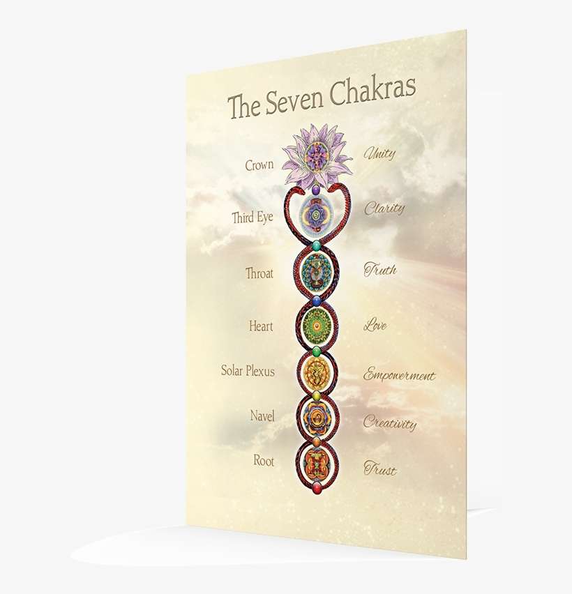 Seven Chakra Greeting Card - Flyer, transparent png download