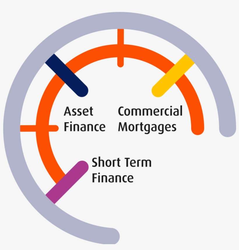 Prosperity House, Hanborough Business Park, Long Hanborough, - Circle, transparent png download