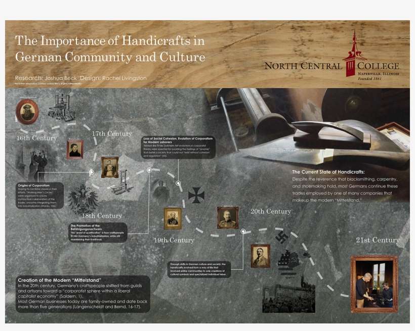 Jet Aircraft, transparent png download