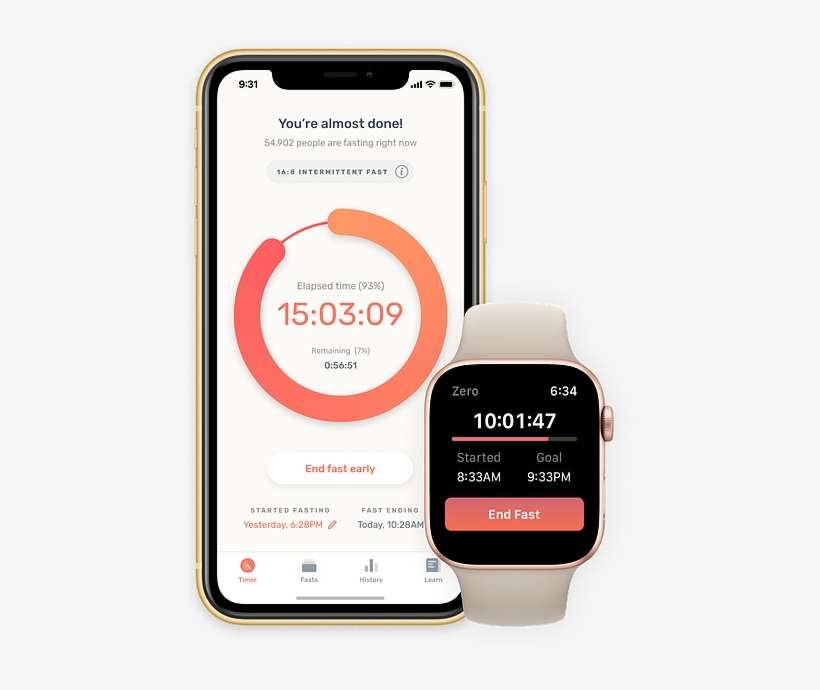 Zero Hero Img 2x - Rythme Cardiaque Apple Watch, transparent png download