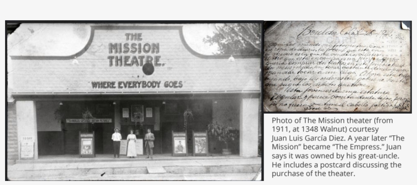 Boulder & Cinema History - Tavern, transparent png download