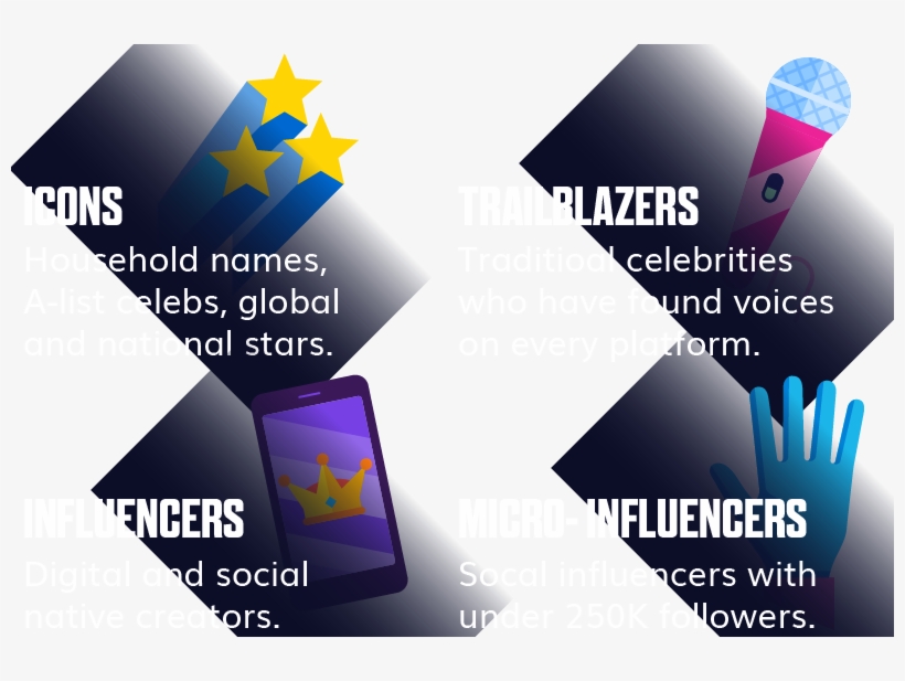 But For Consideration And For Purchase, Brands Should - Graphic Design, transparent png download