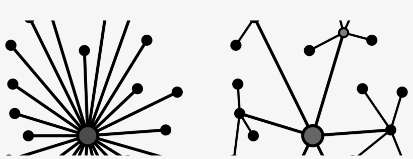 E-gold, Napster, And Bittorrent - Decentralization And Factors Affecting, transparent png download