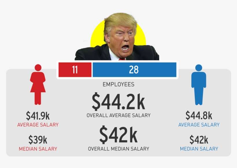 21 Jul - Senior Citizen, transparent png download