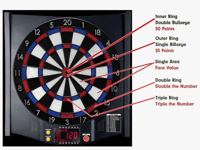 Rooms - - Soft Tip Dart Board Size, transparent png download