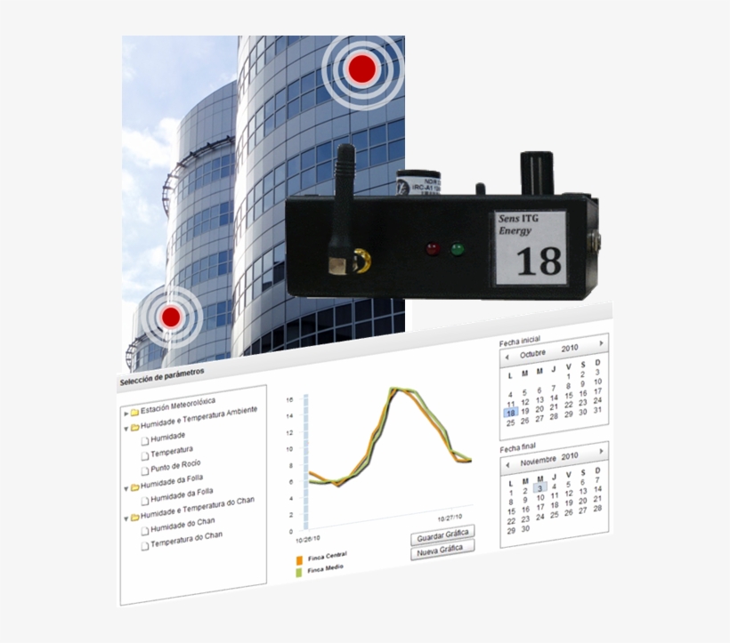 27 Septiembre - Sensores En Edificios, transparent png download