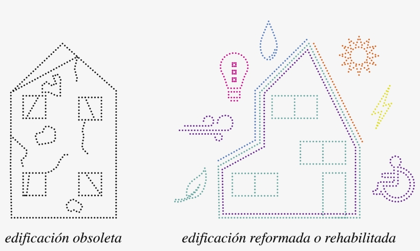 Reformas De Casas Y Rehabilitacion De Edificios Umi - Diagram, transparent png download