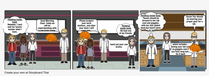 Science Safety Cartoon - Cartoon, transparent png download