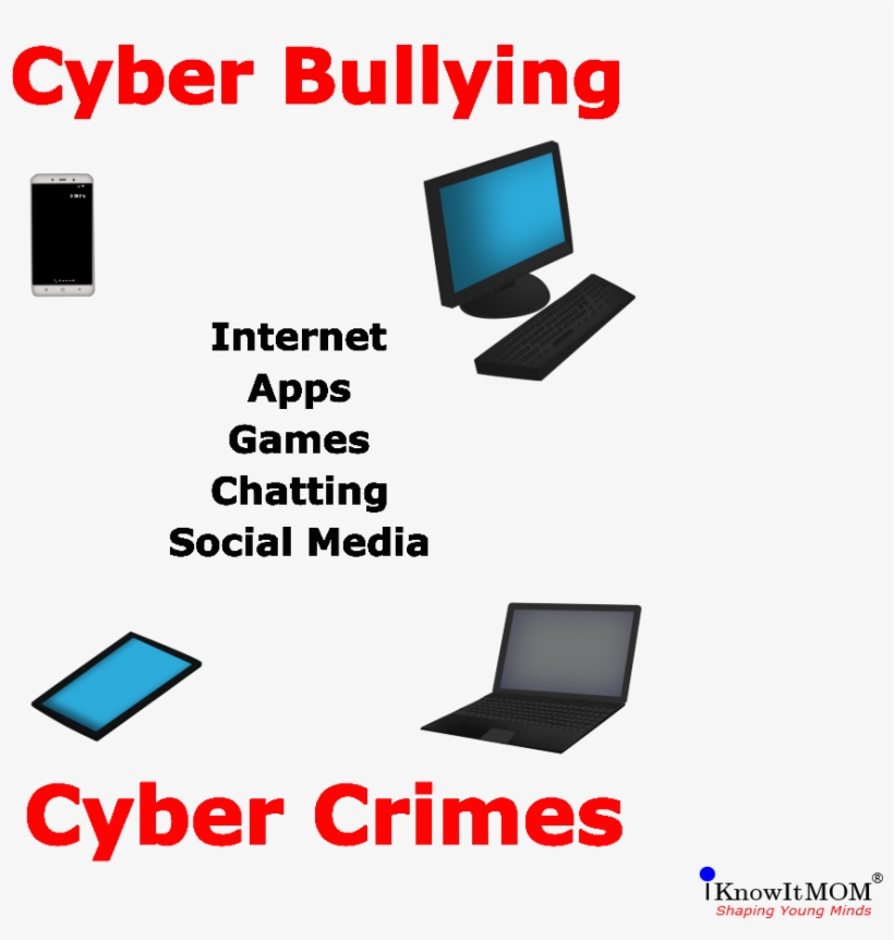 So I Got Him A Separate Mobile - Stop Cyber Bullying, transparent png download