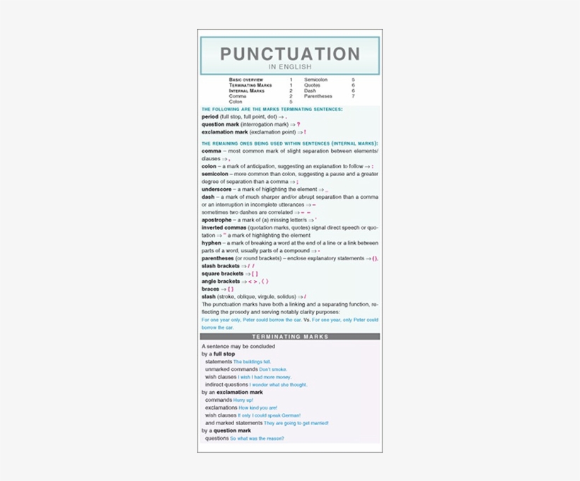 Punctuation - Shantha Me Ra Yame Chords, transparent png download