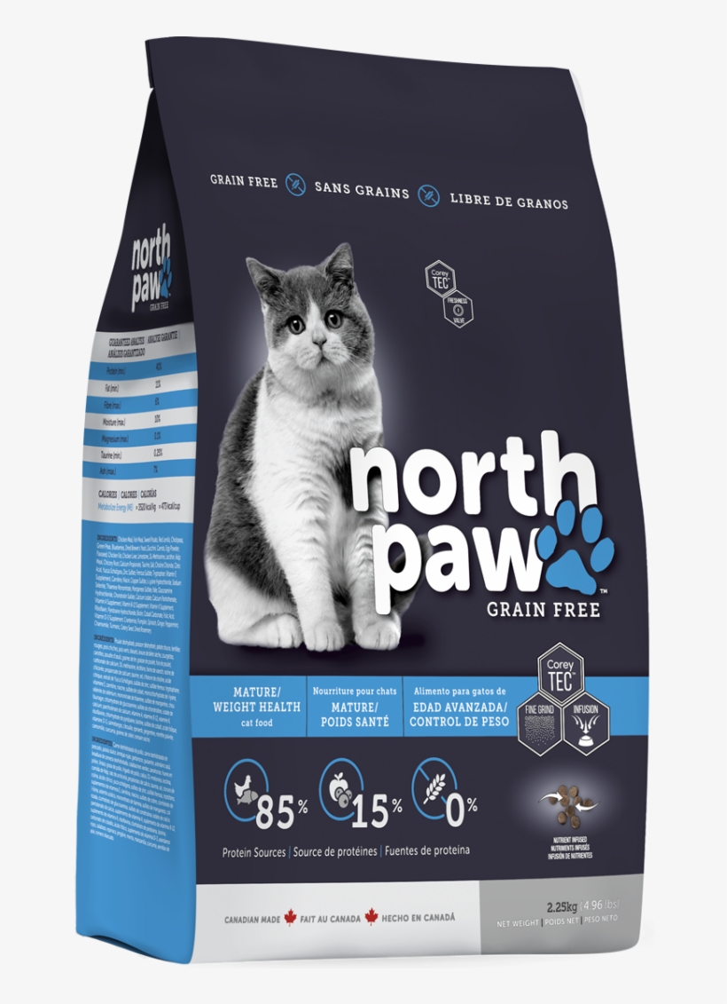 North Paw Cat - Northpaw Croquetas, transparent png download