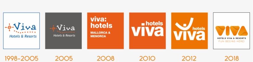 Historia Aniversario Viva - Viva Hotels And Resorts, transparent png download