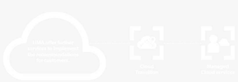 Cloud Readiness Assess Bluesection Cloud - French Flag 1815, transparent png download