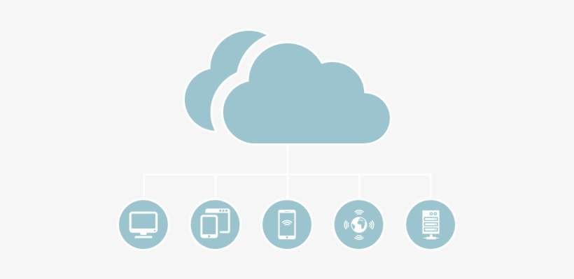 Cloud Computing - Transparent Cloud Network, transparent png download
