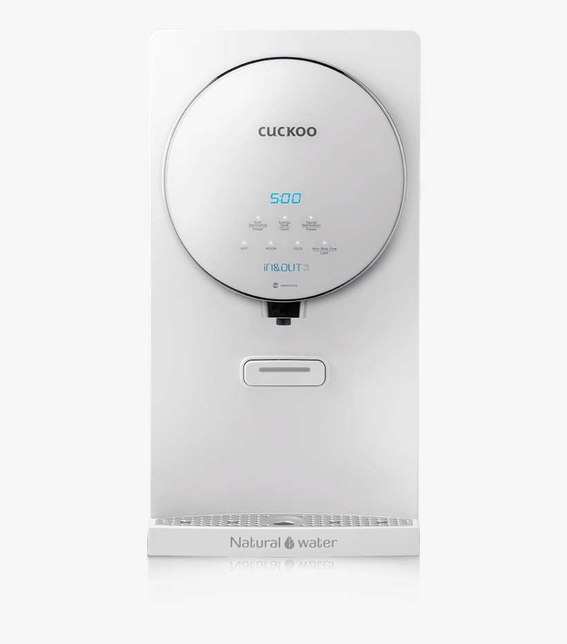 Product Details Icon@2x - Water, transparent png download