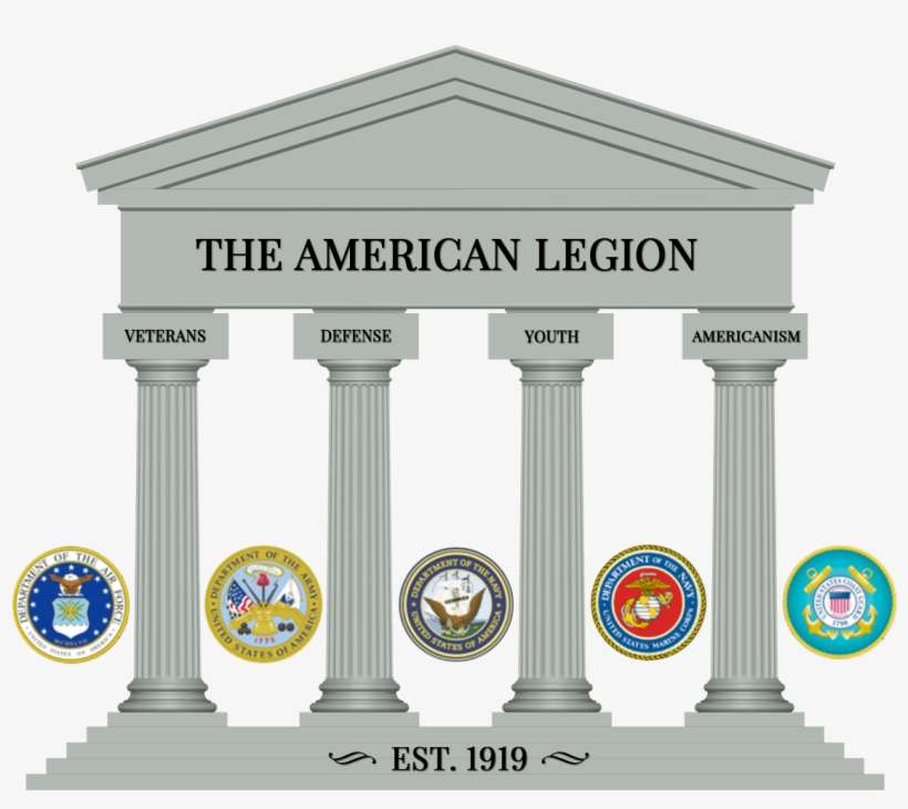 Four Pillars Of The American Legion - Ancient Greek Temple, transparent png download