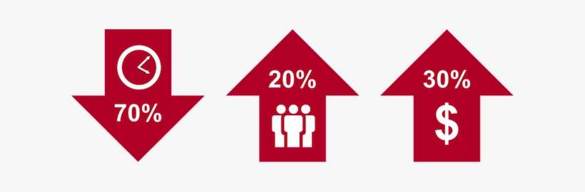 Jaguarscasestudy2 - Sign, transparent png download