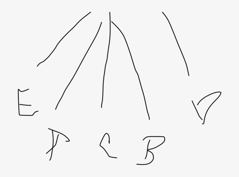 E,d A,b - Sketch, transparent png download