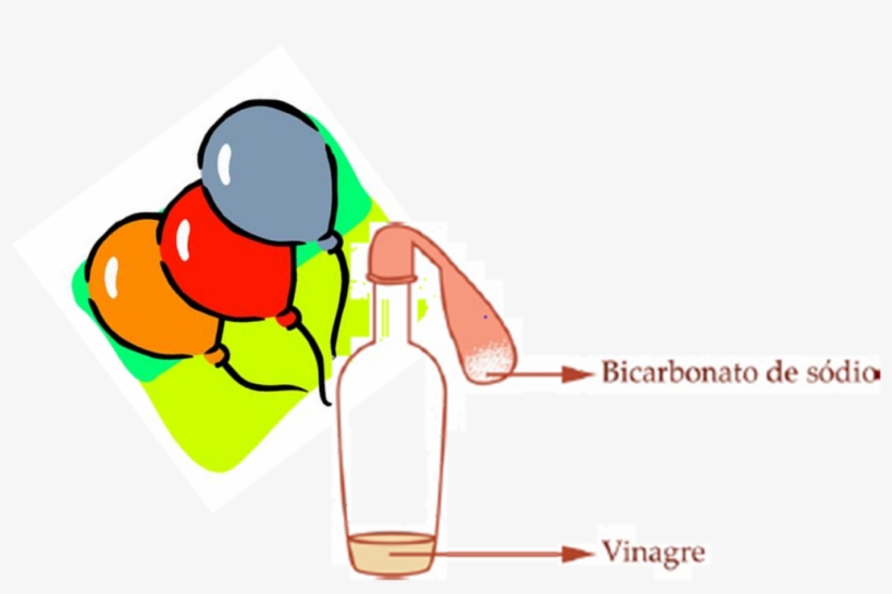 Vamos Aprender A Encher Balões Em Casa Substituindo - Encher Um Balao Sem Soprar, transparent png download