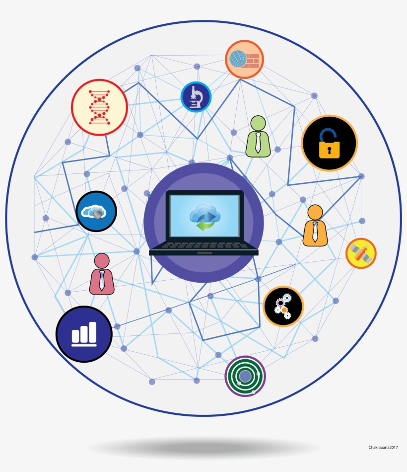 Datashareing Opensource Ritu300417 Fit=2918%2c3283 - Circle, transparent png download