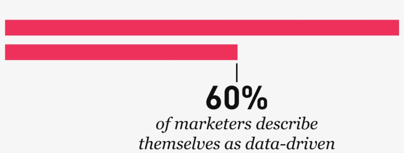 Data The Key To Content 60 Percent - Diversity, transparent png download