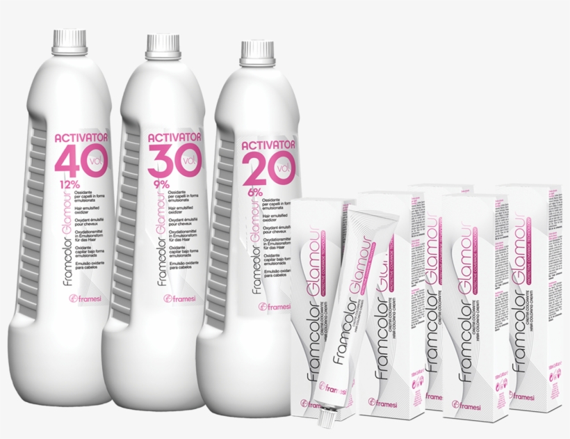 Glamour Intro - Plastic Bottle, transparent png download