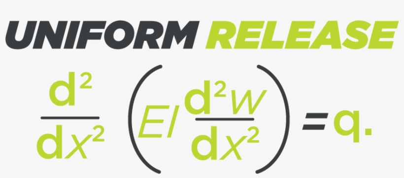 Often Referred To As 'kick Point,' Uniform Release - Circle, transparent png download