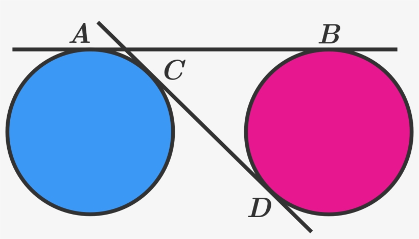 Both Circles Have Radius 5 And Common Tangents Ab¯¯¯¯¯¯¯¯ - Circle, transparent png download