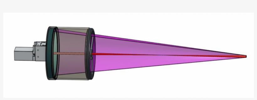 Our Products / Distance Objective - Parallel, transparent png download